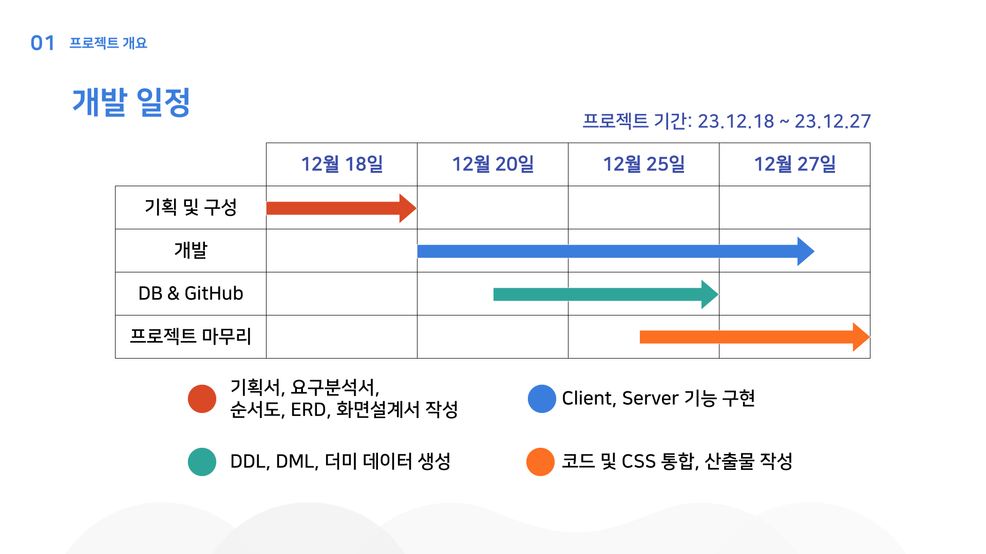 Image 009